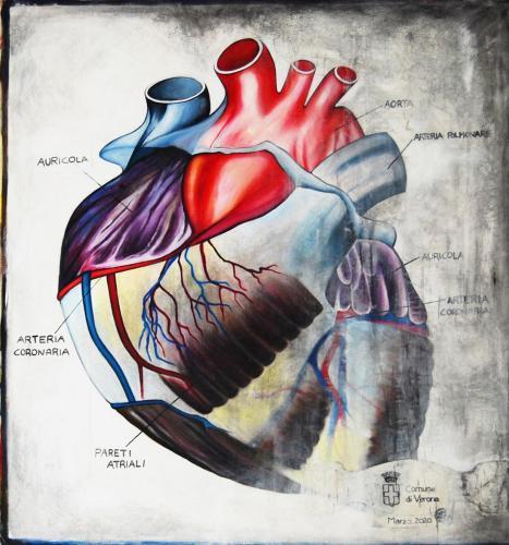 "L’inizio della fine"