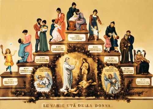 “Le varie età della donna”